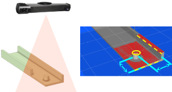 3D点群×ROSで溶接外観の全数自動検査を実現