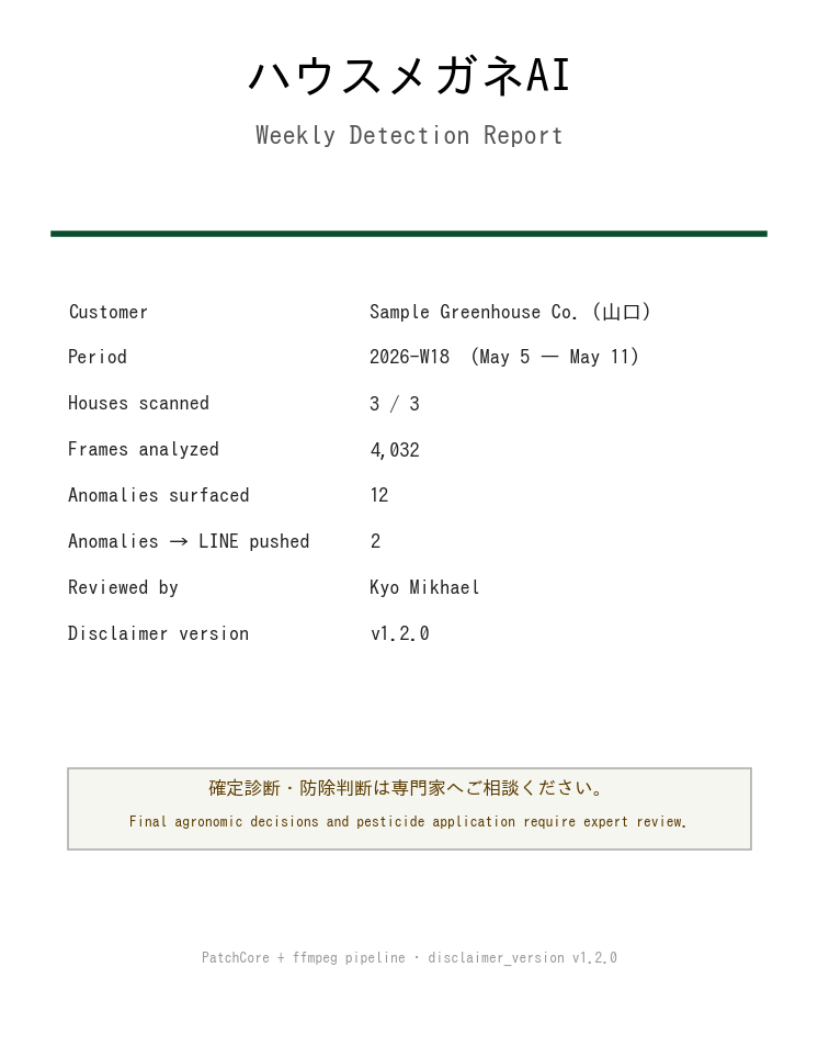 週次検出レポートPDFの表紙サンプル